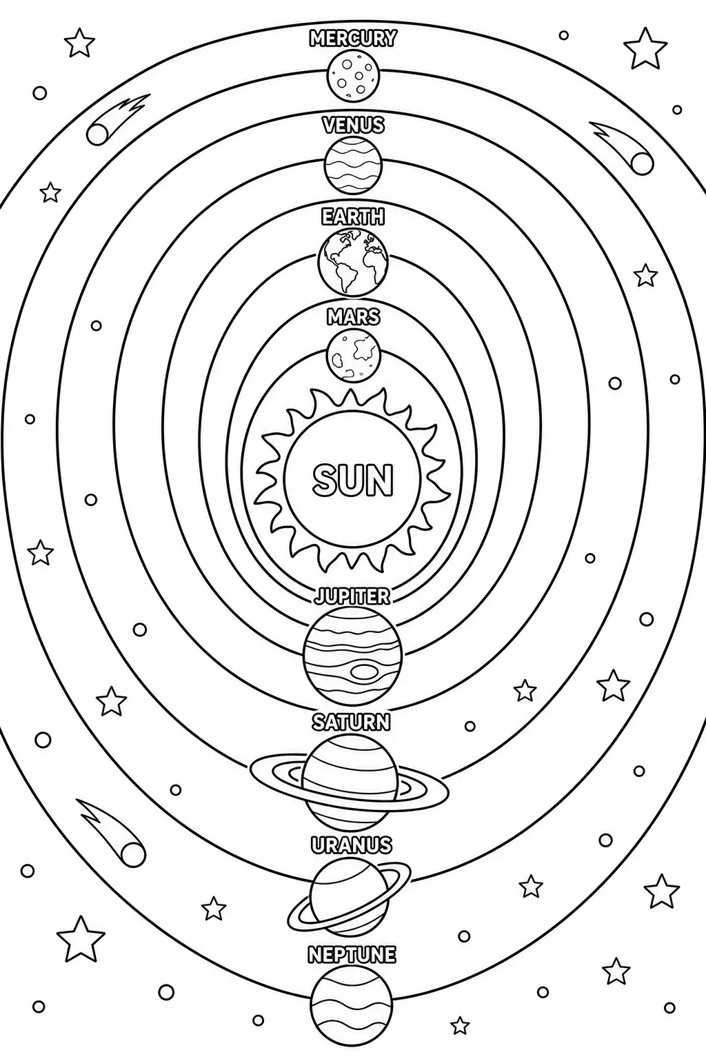 Solar System Coloring Page with Labeled Planets — free coloring page