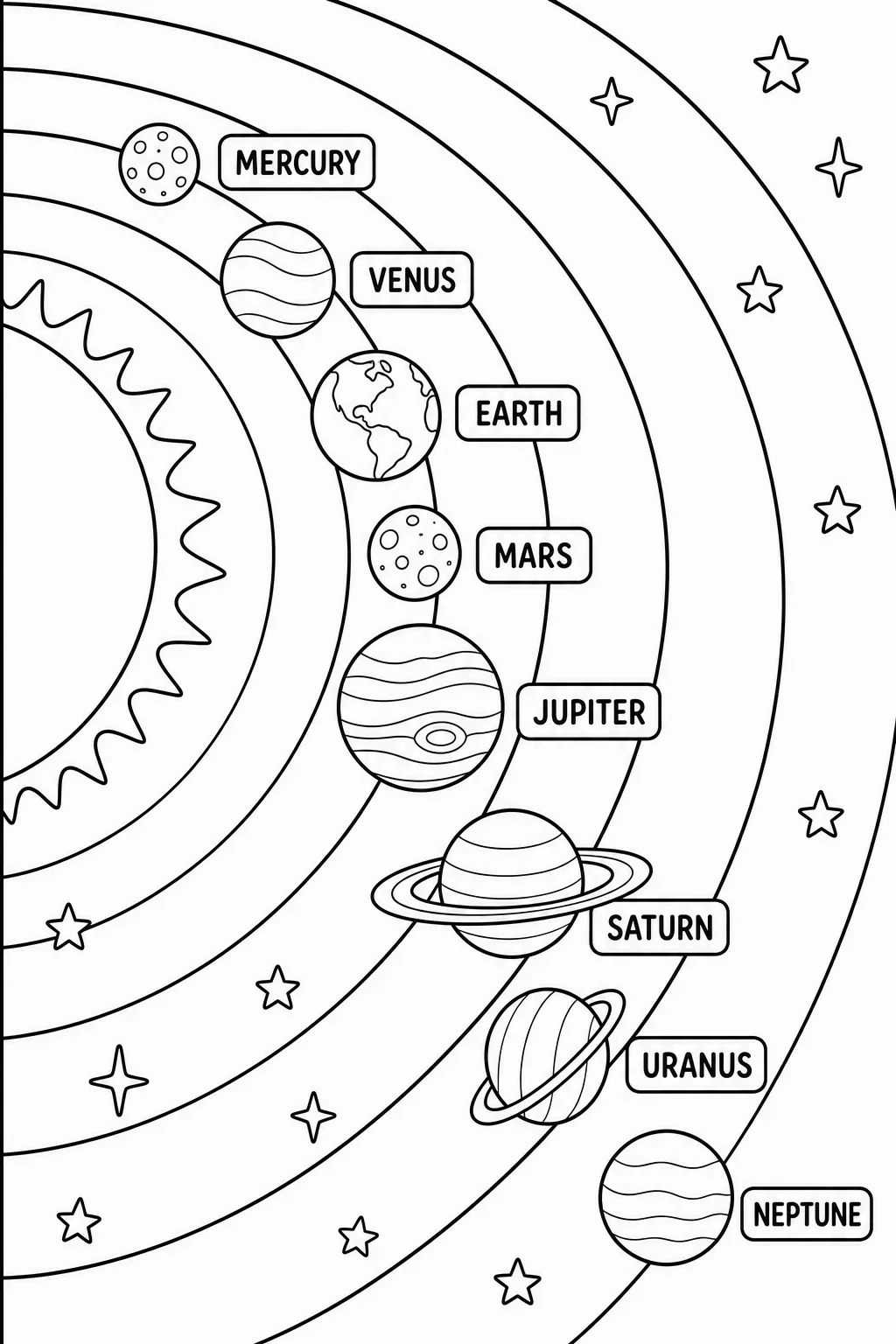 Solar System Planets Diagram Coloring Page — free coloring page
